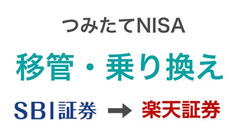 積立NISAの一部引き出しはどうする？SBI証券での賢い運用法！