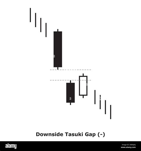 タスキ株価掲示板の将来性とは？