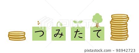 積立NISAの評価損益とは？知っておくべきポイント！